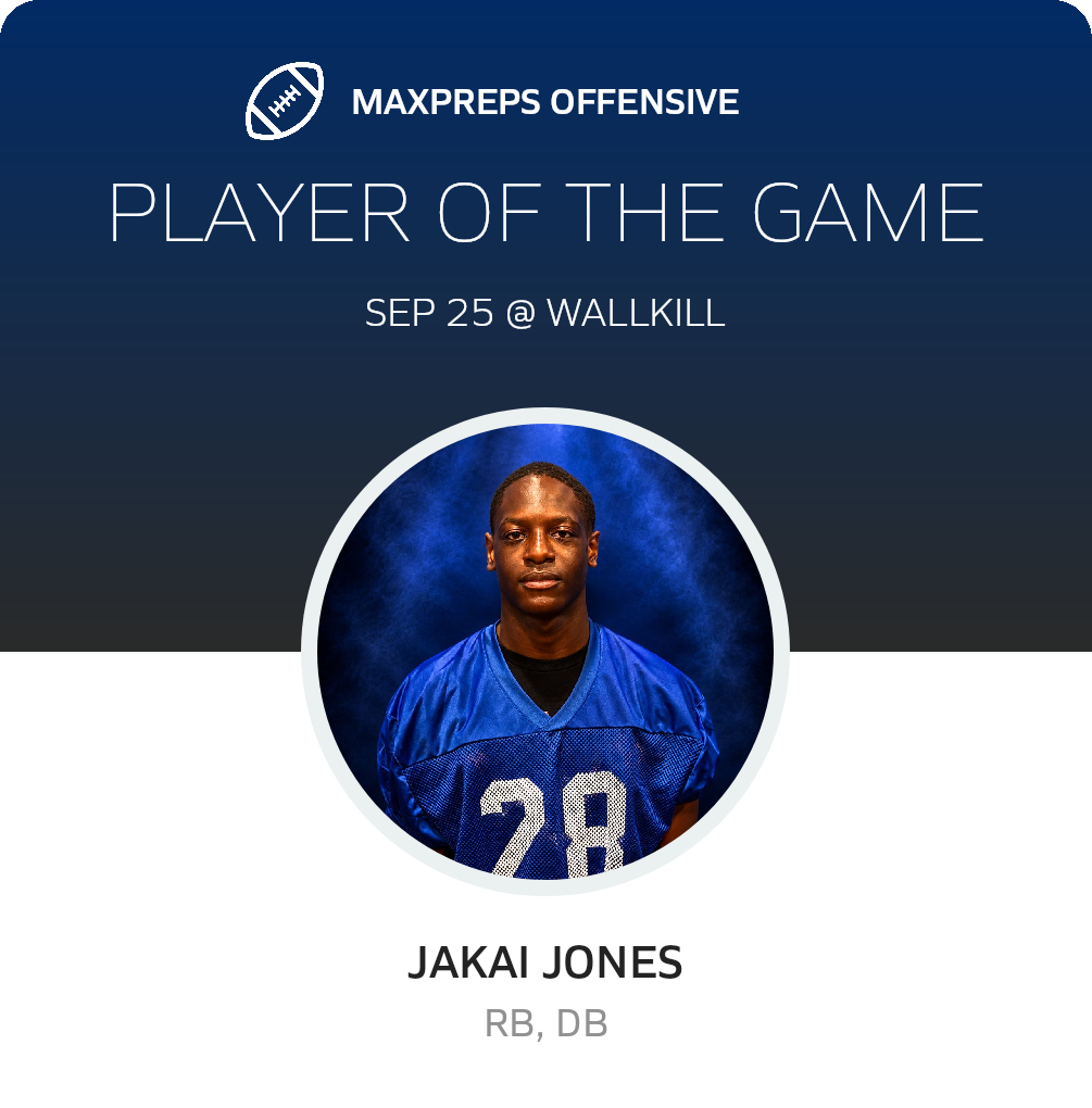 Players of the Game