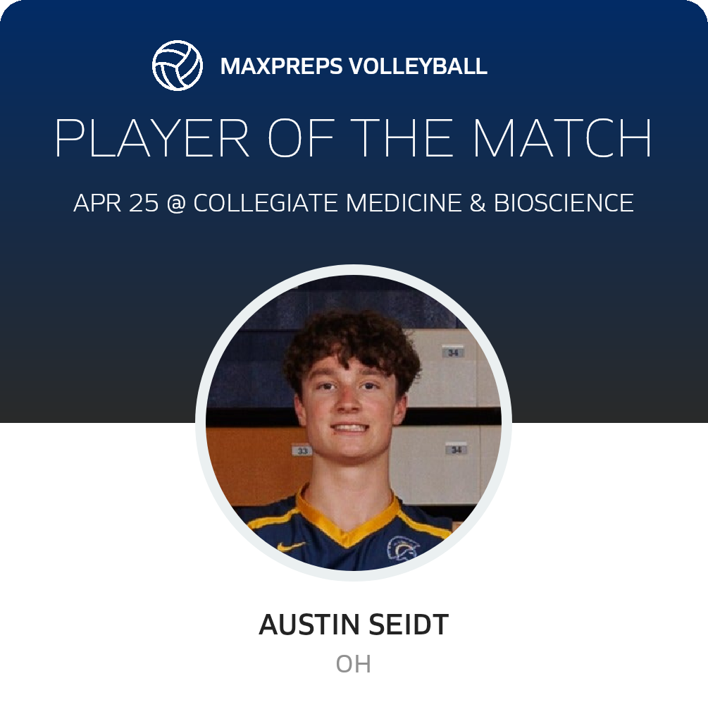 Player of the Match