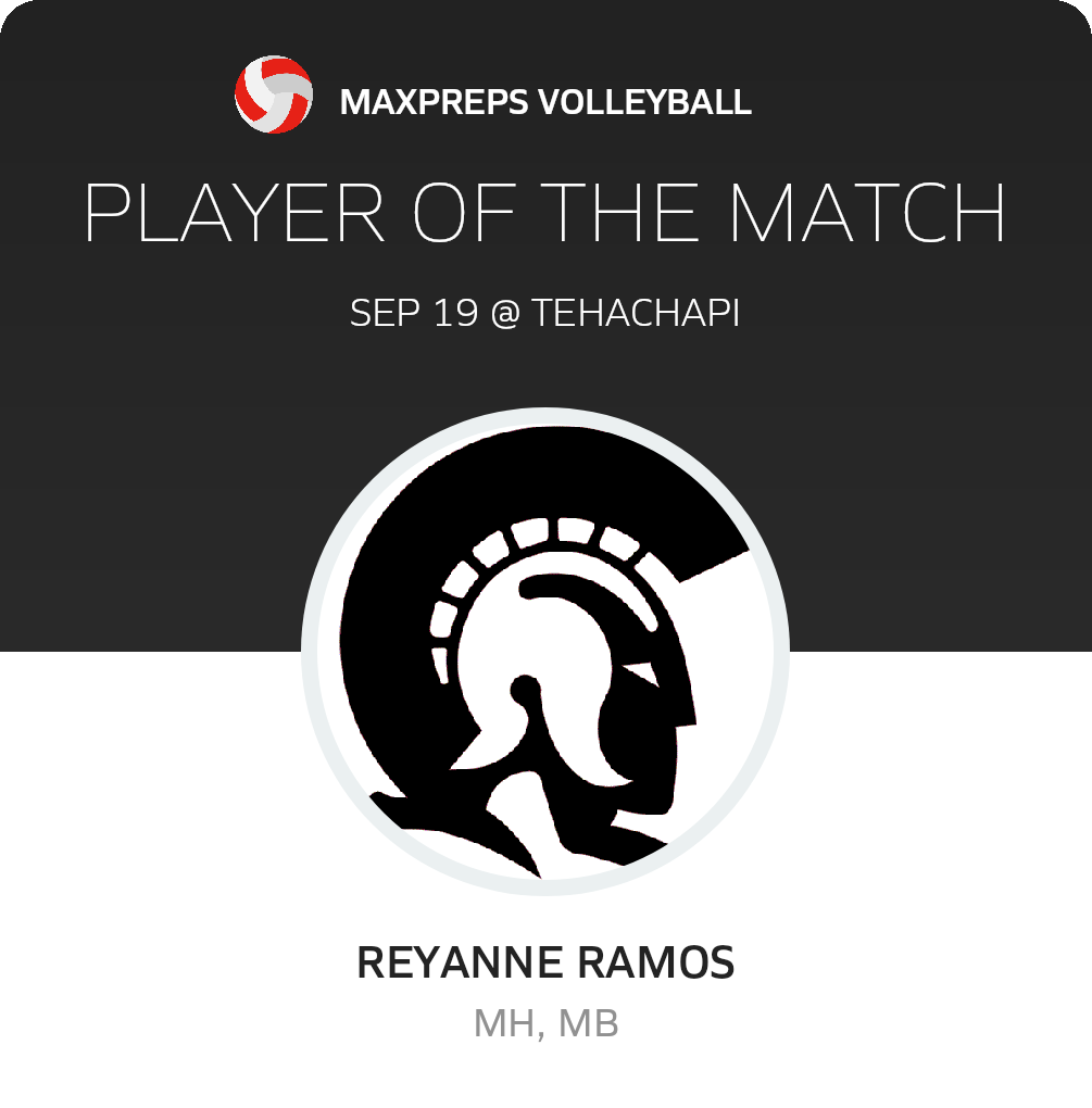 #15 Reyanne Ramos Player of the Game badge