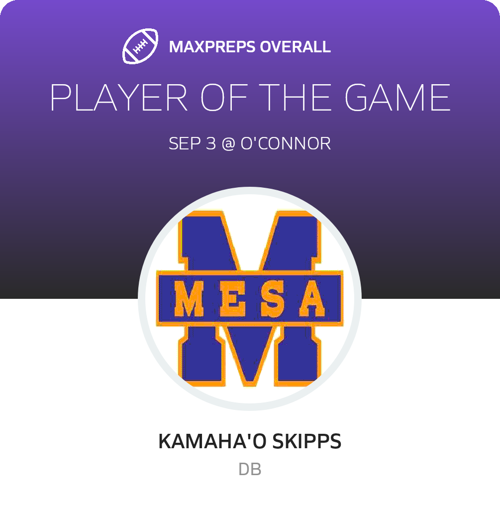 Players of the Game