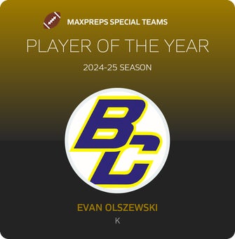 Players of the Year