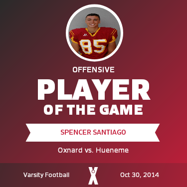 Player of the Game