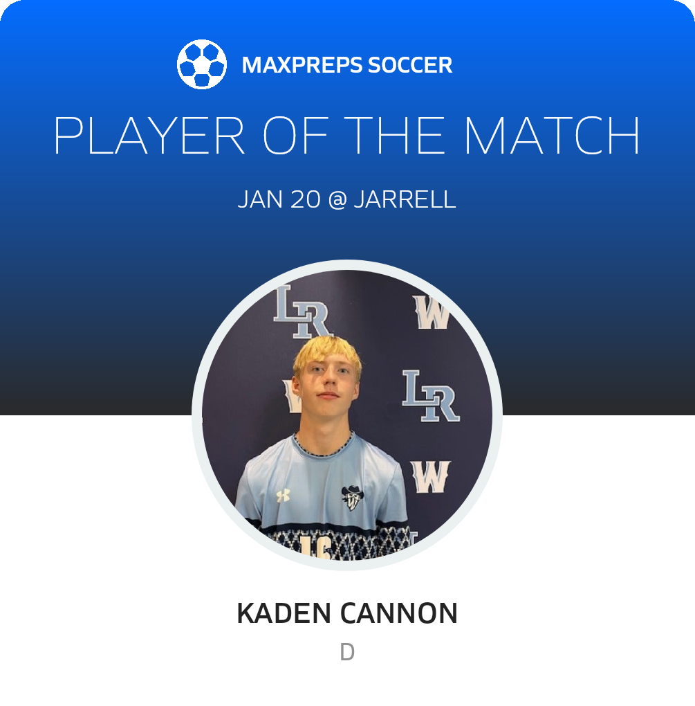 Player of the Match