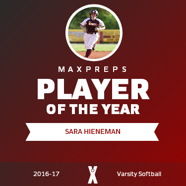 Player of the Year