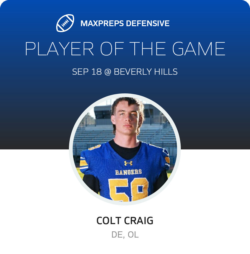 Players of the Game