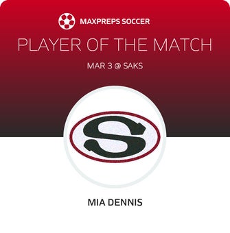 Player of the Match