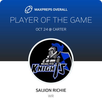 Players of the Game