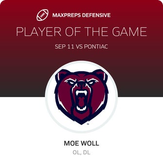 Players of the Game