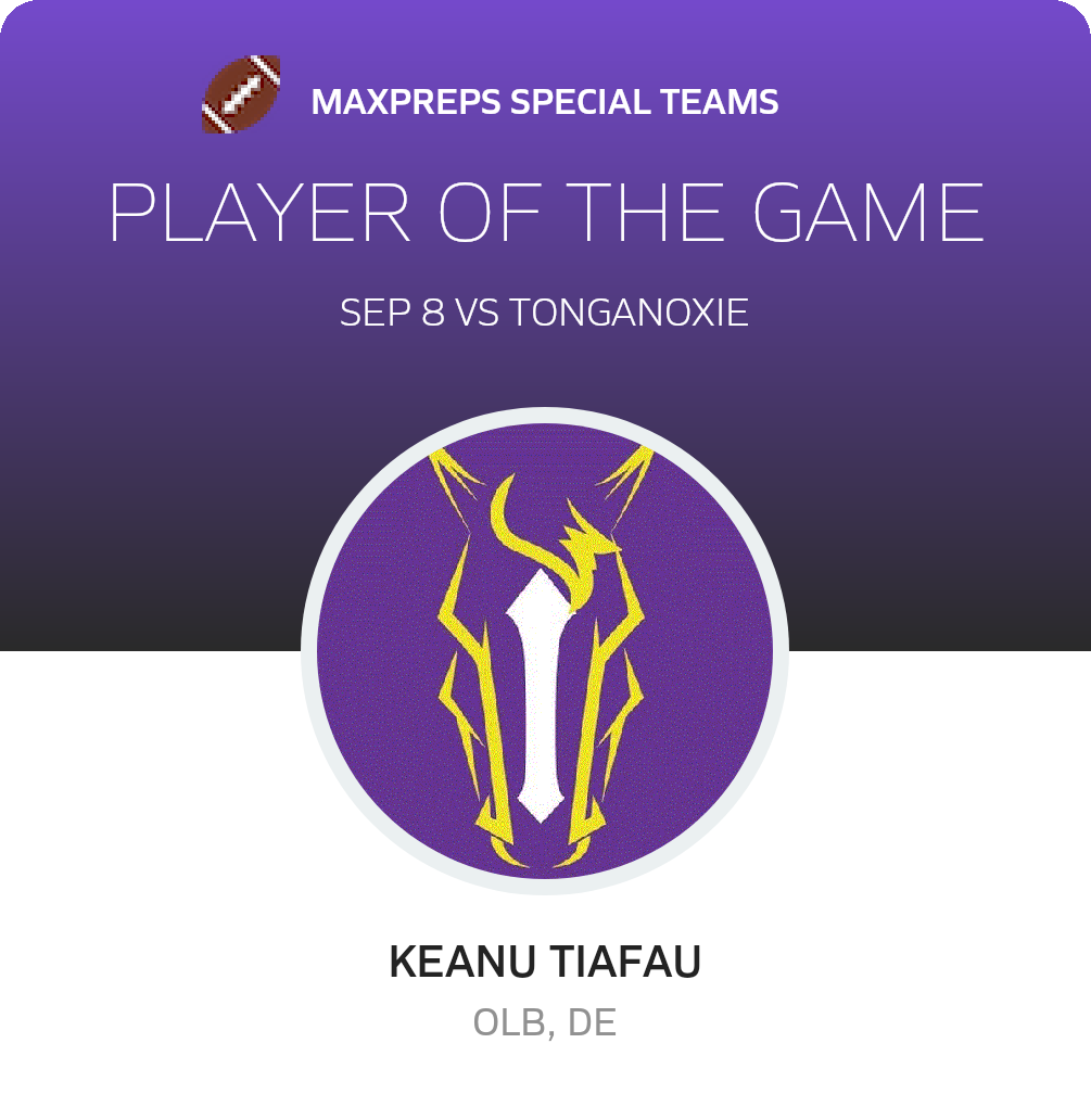 Player of the Game