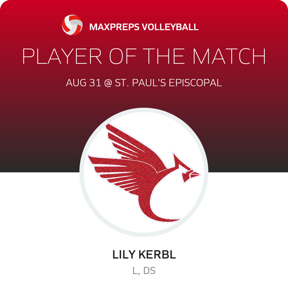 Lily Kerbl's St. Michael Catholic High School Career Home, image size:1005x1020