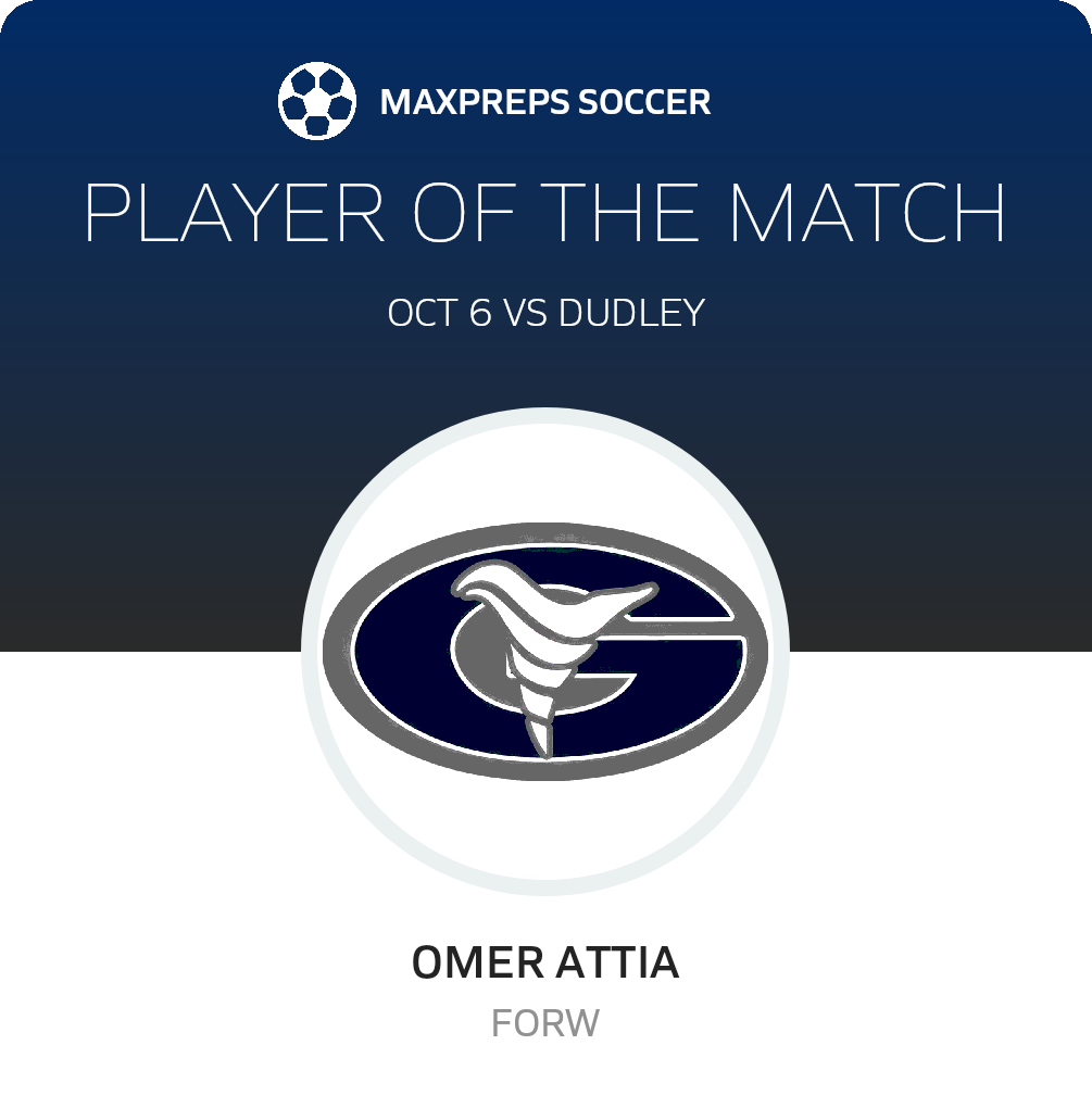 Player of the Match