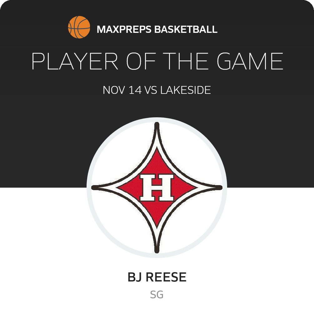 #5 Bj Reese Player of the Game badge