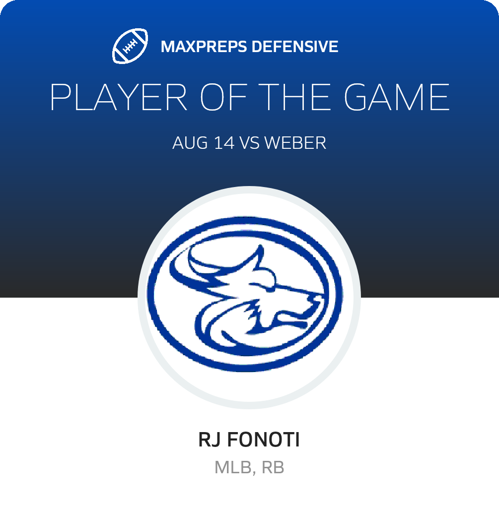 Players of the Game