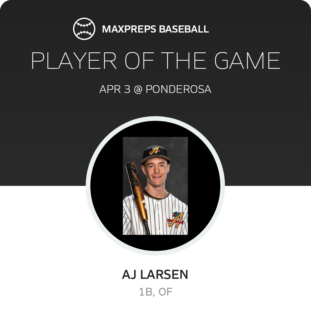 Player of the Game