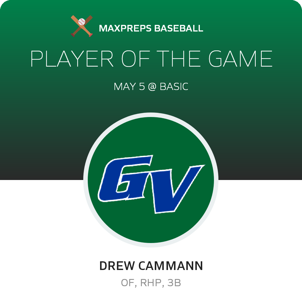 #5 Drew Cammann Player of the Game badge