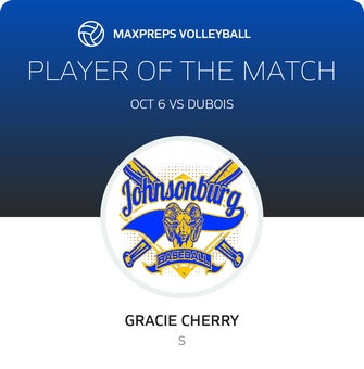 Player of the Match