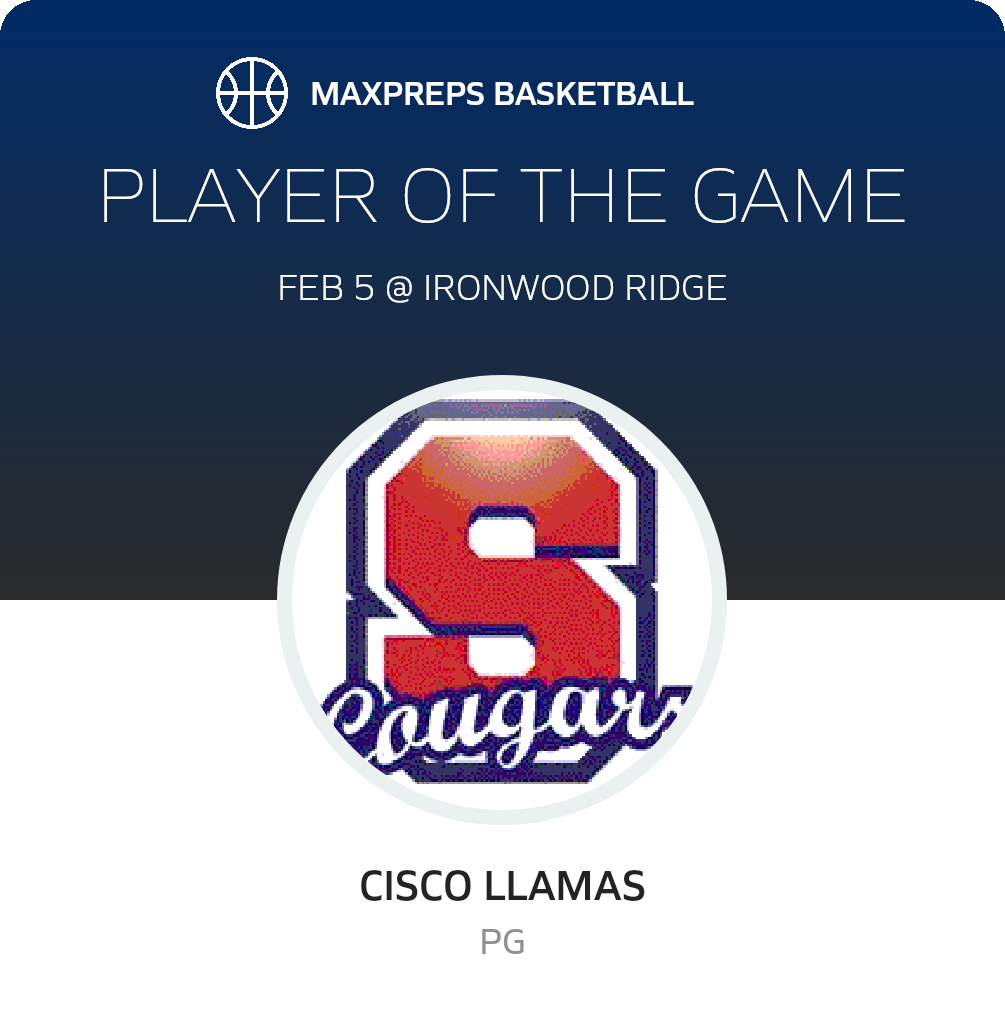 #0 Cisco Llamas Player of the Game badge