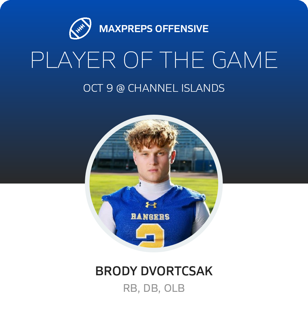 Players of the Game