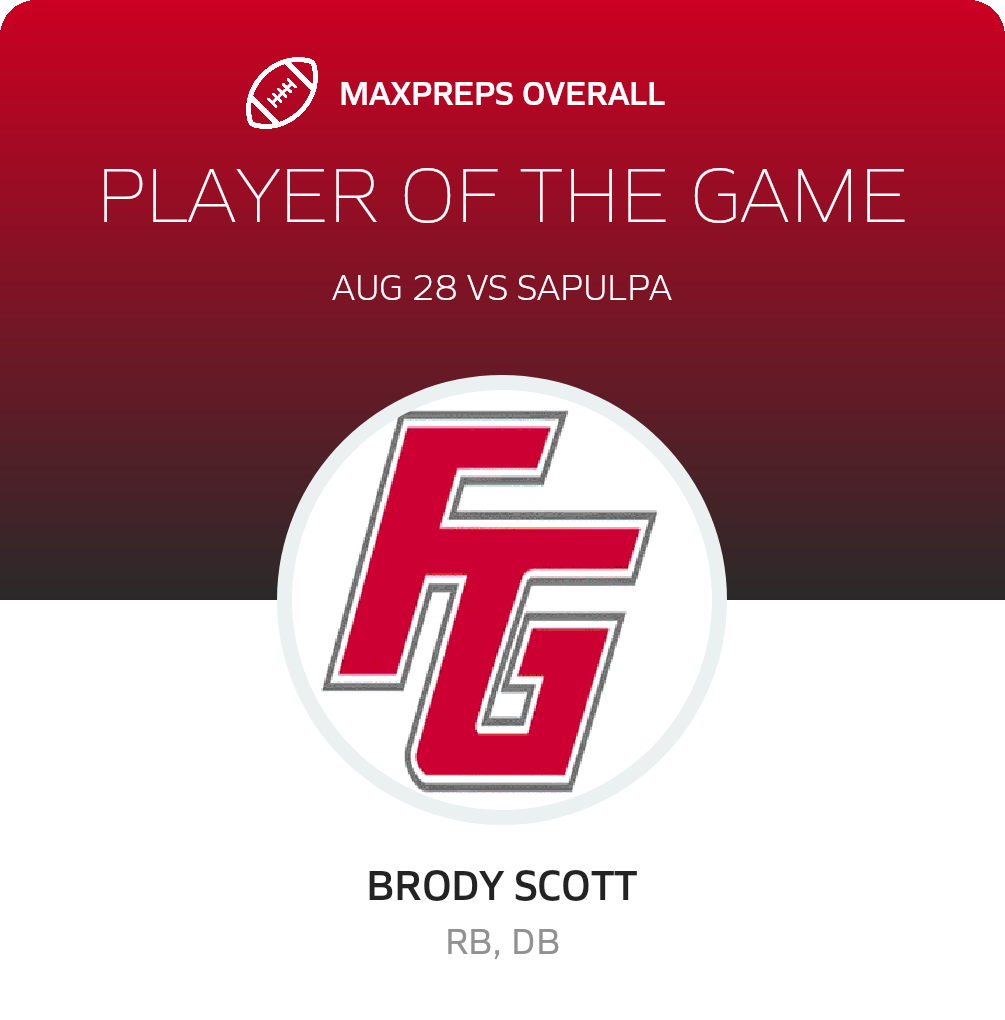 Players of the Game