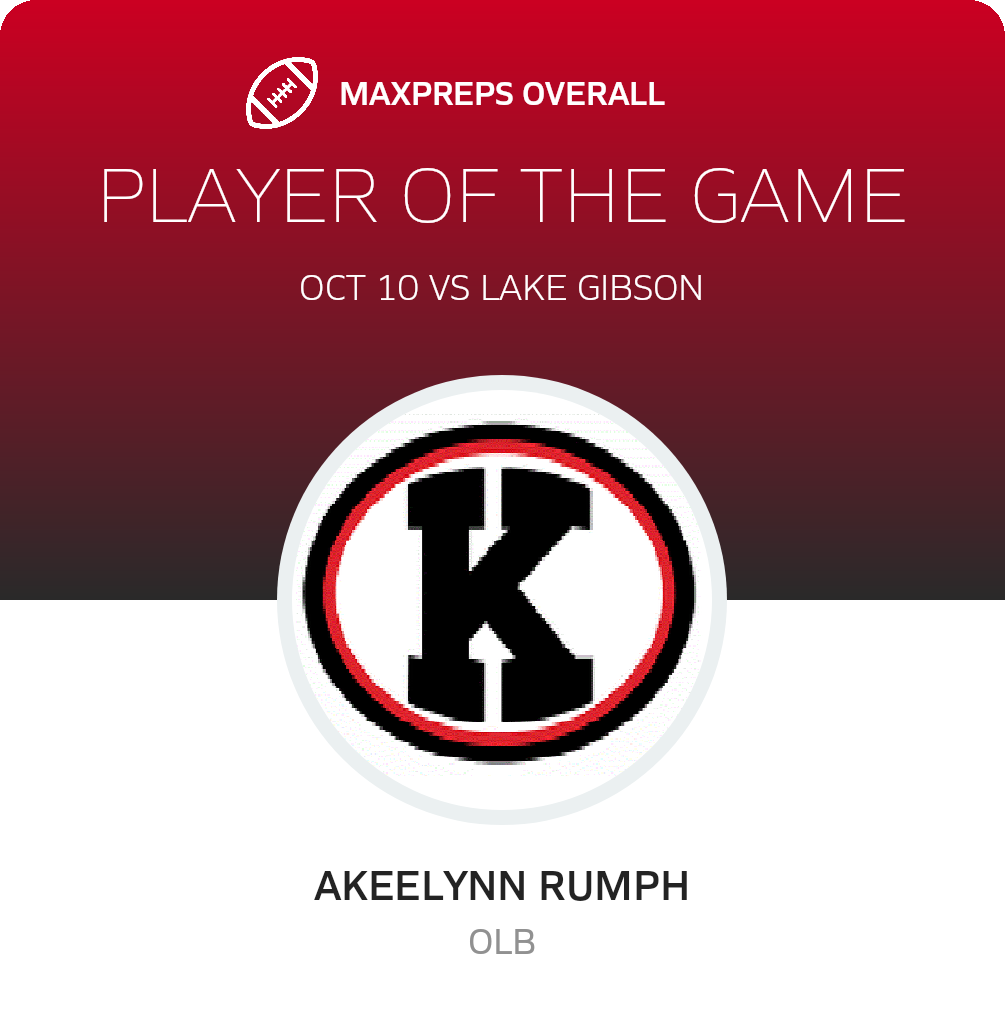 Player of the Game