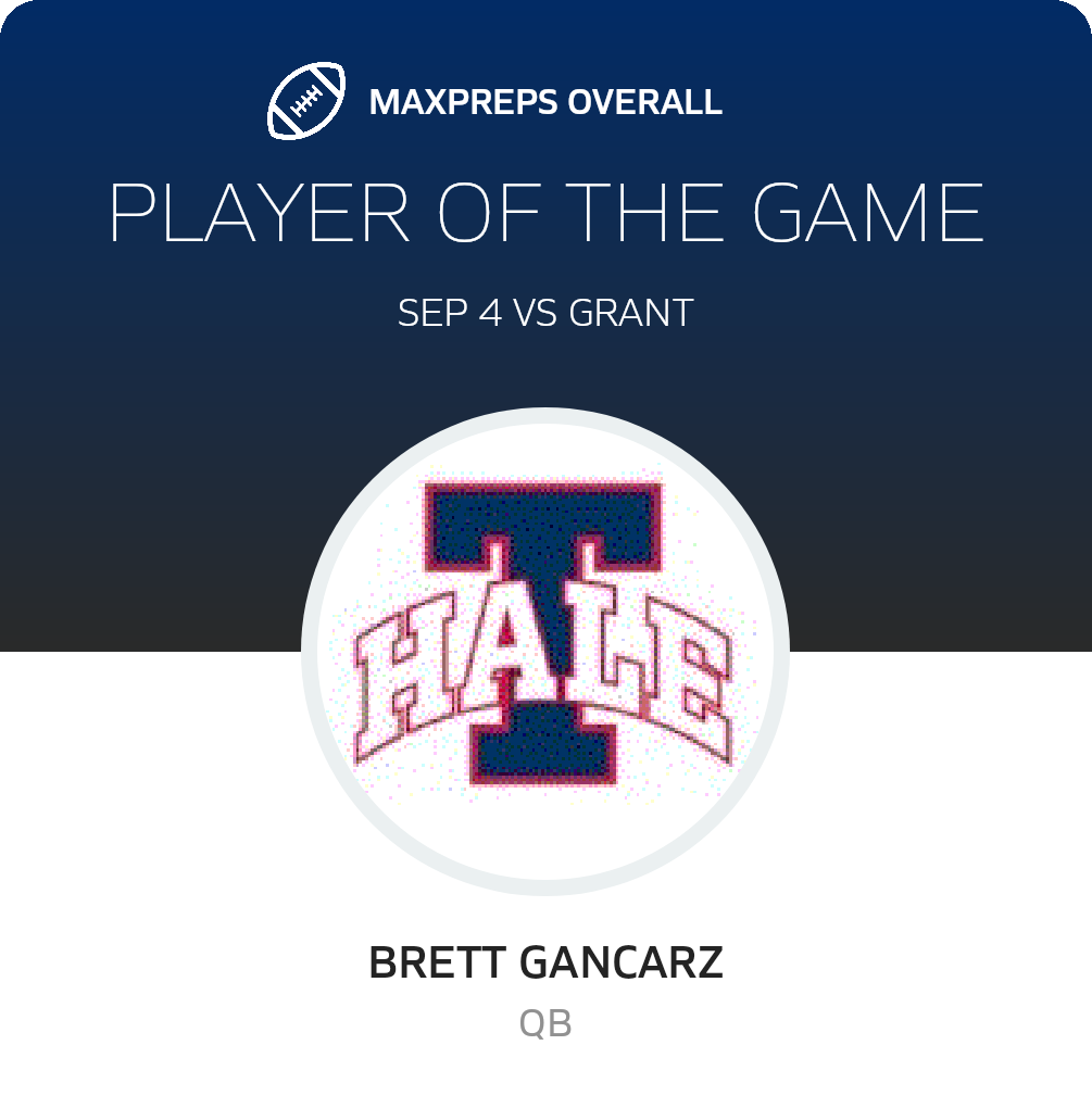 Players of the Game