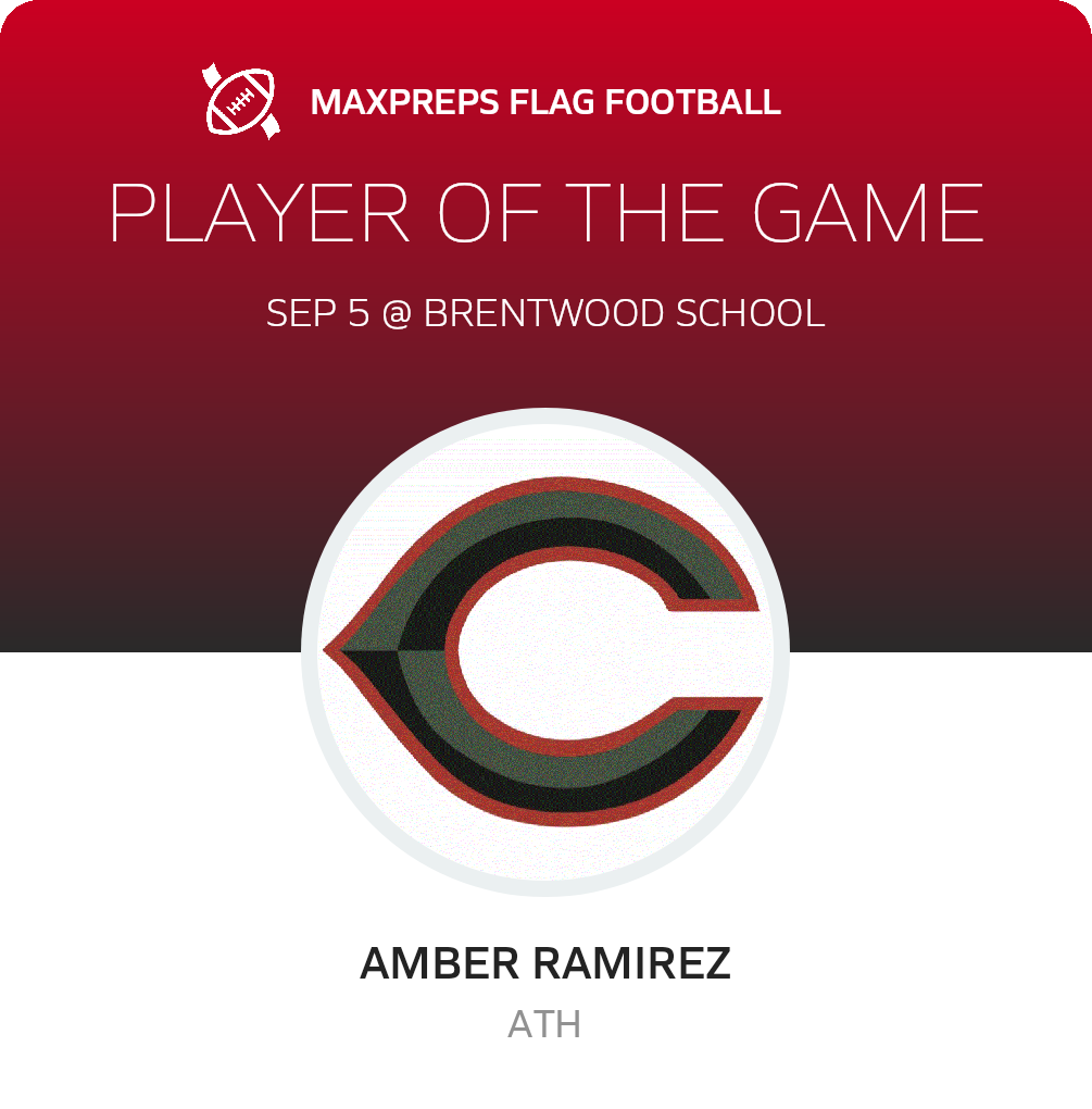 Player of the Game