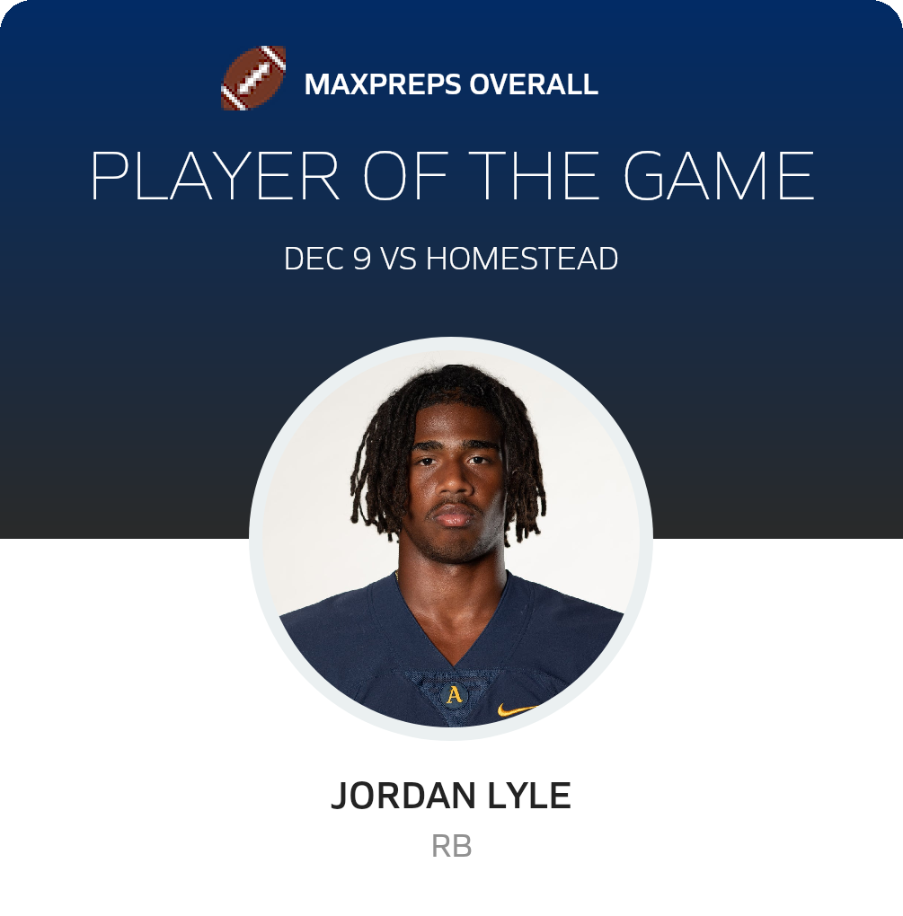 Player of the Game