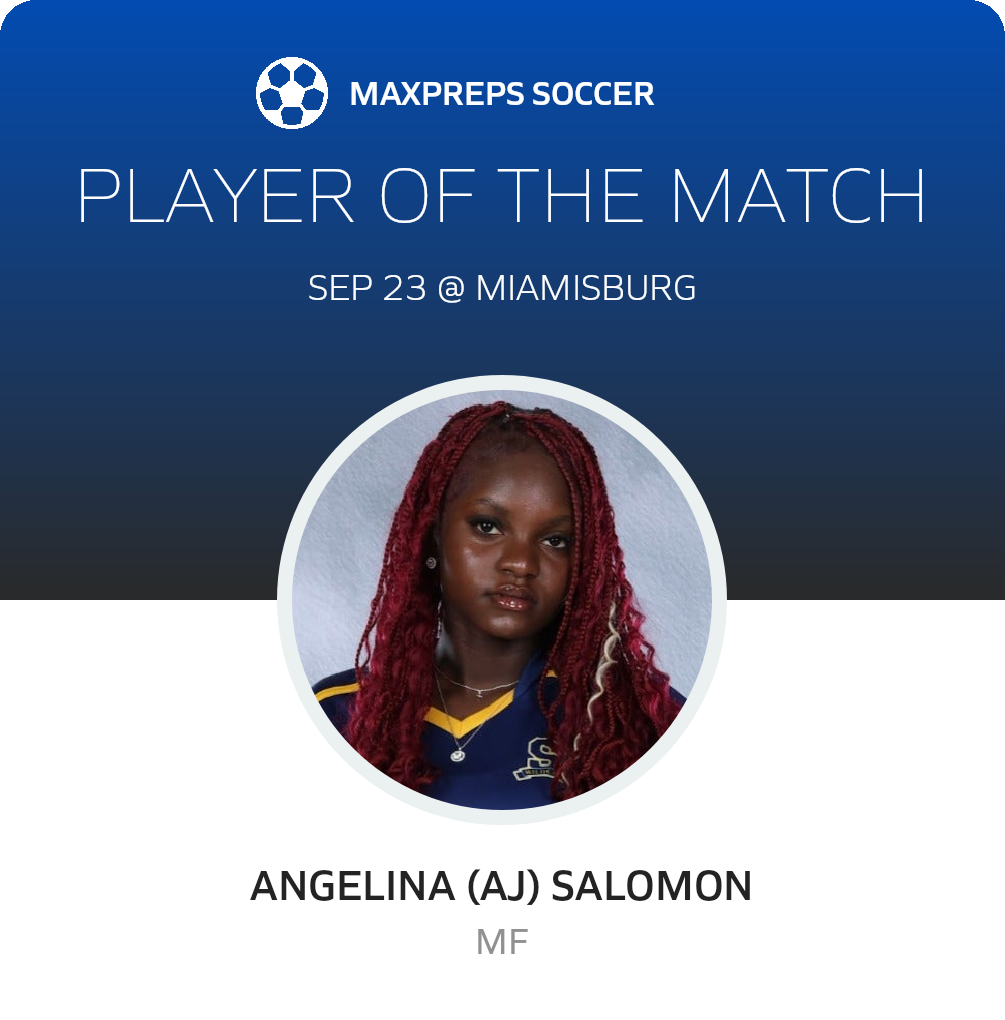 Player of the Match