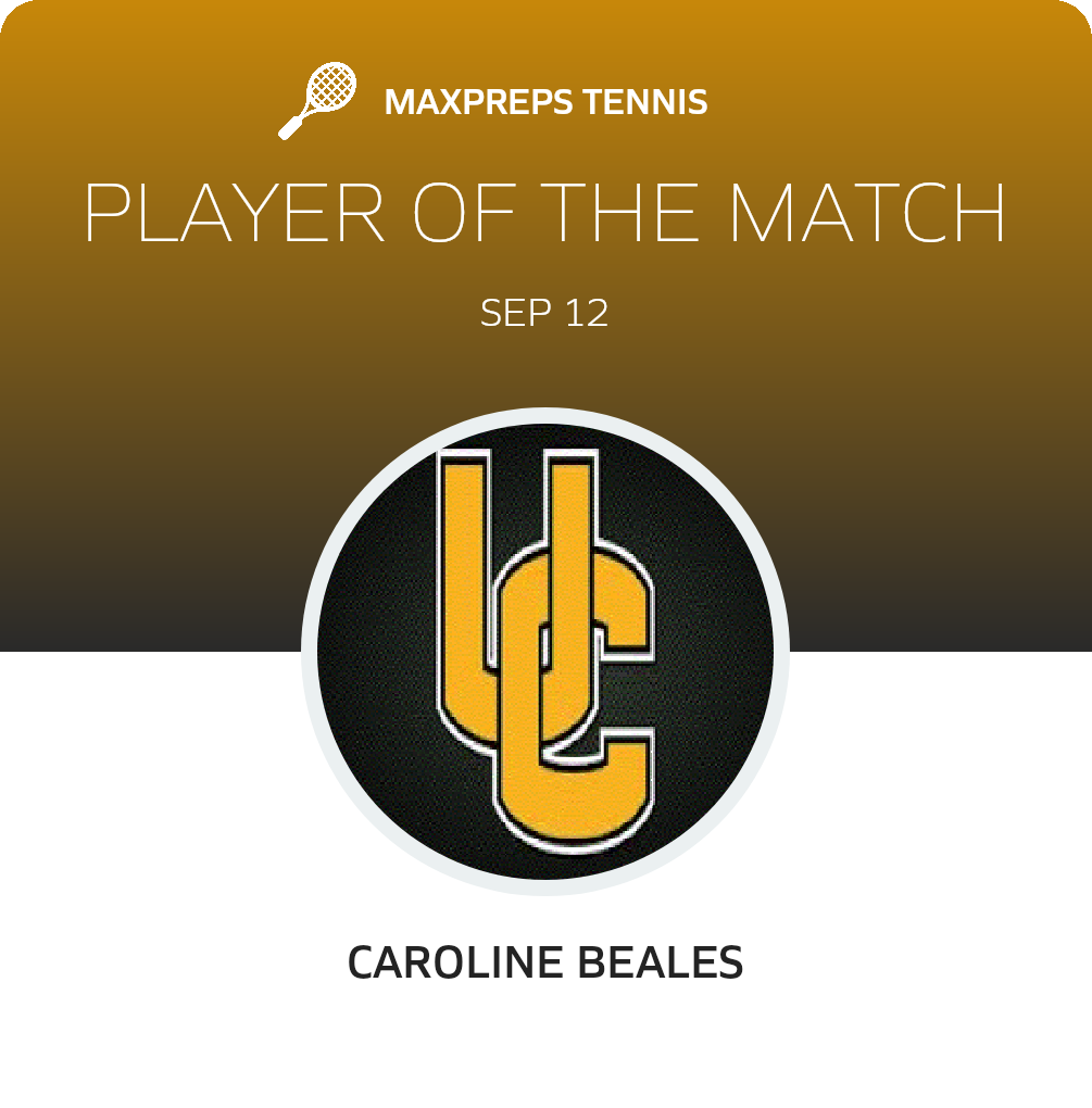 Player of the Match
