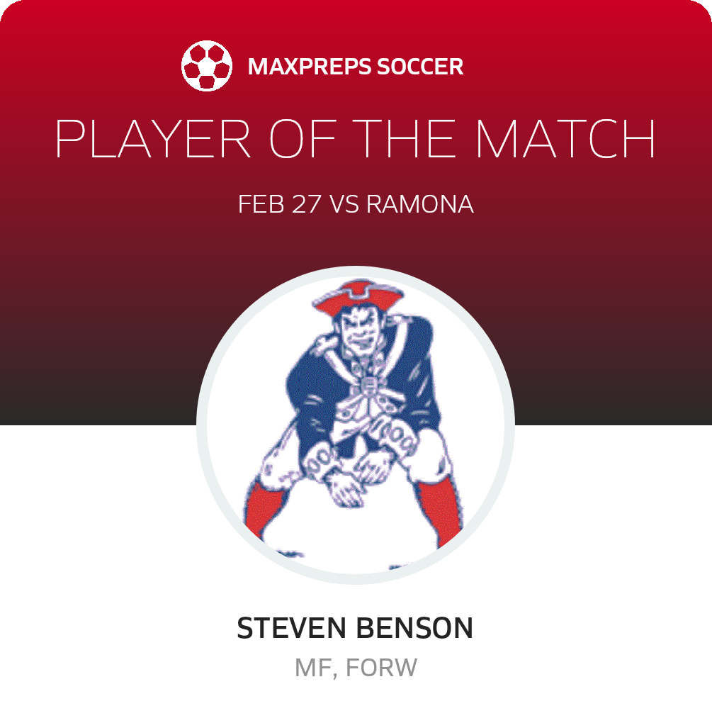 Player of the Match
