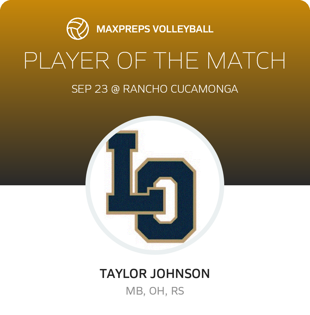 Player of the Match