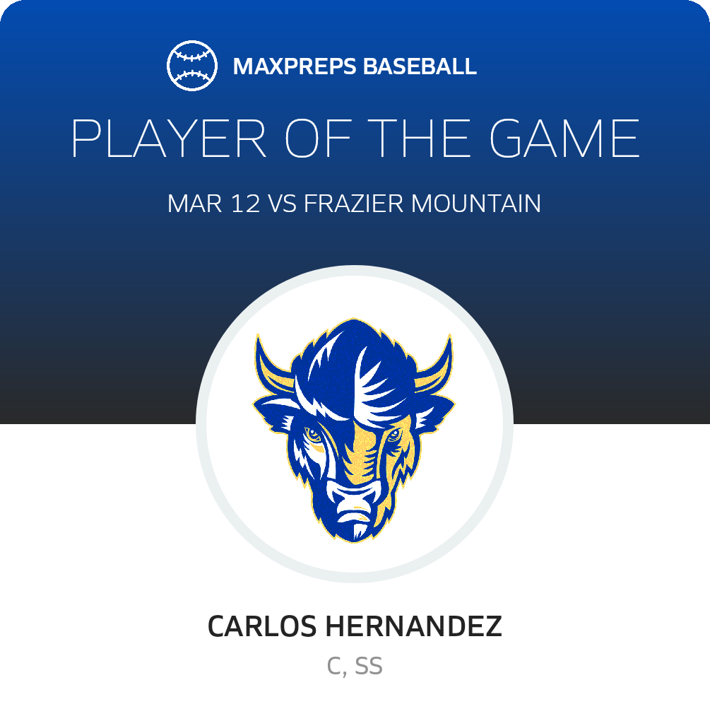 Player of the Game