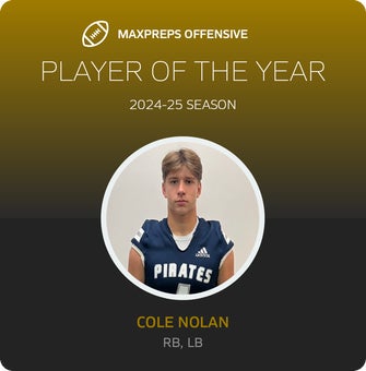 Players of the Year