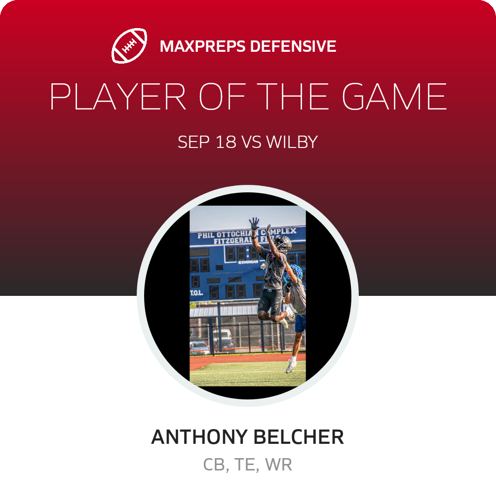Players of the Game