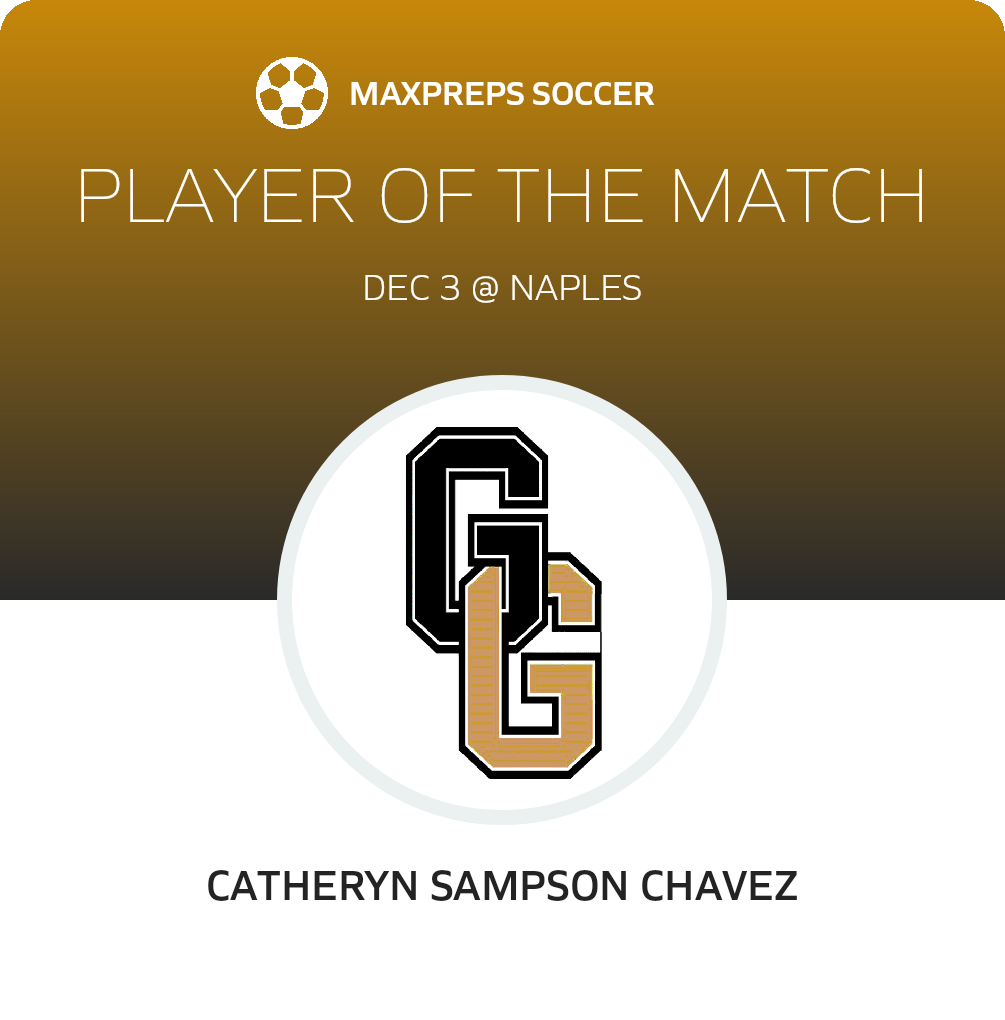 Player of the Match