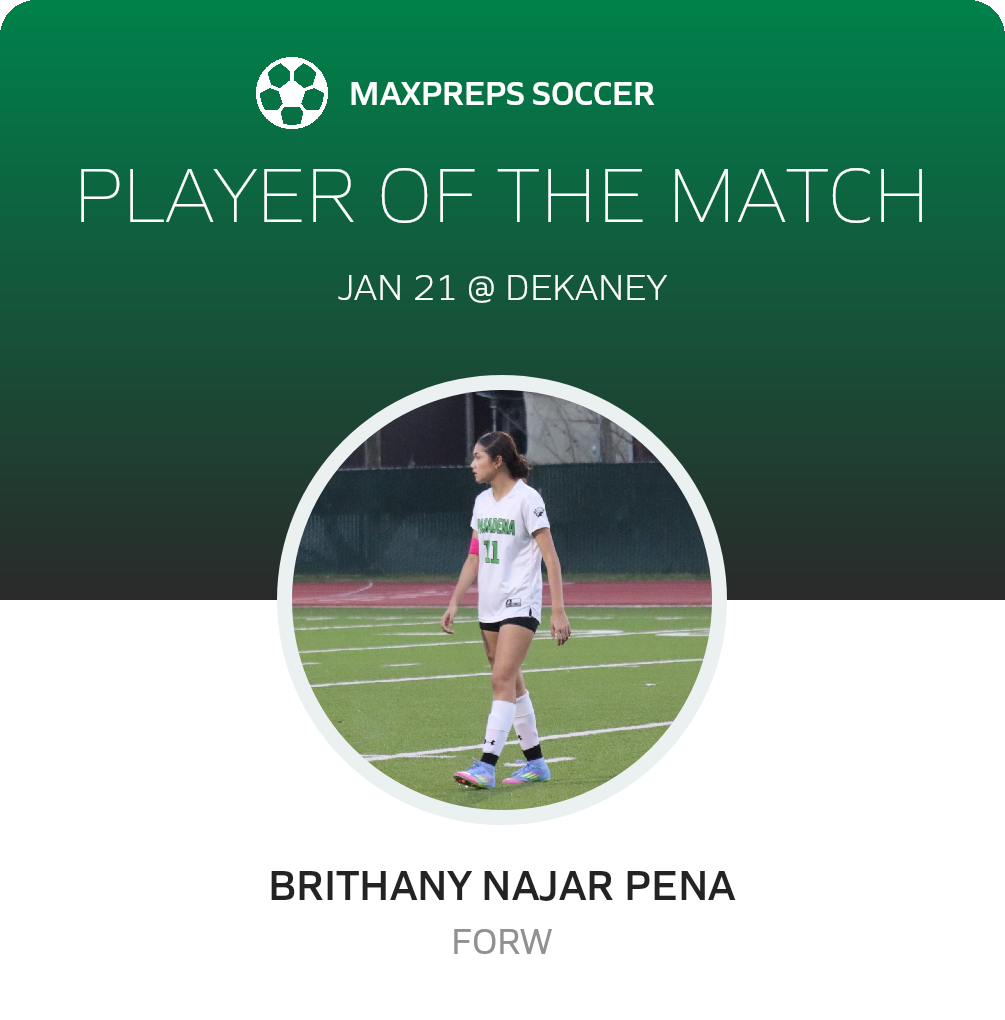 Player of the Match