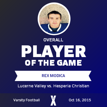 Player of the Game