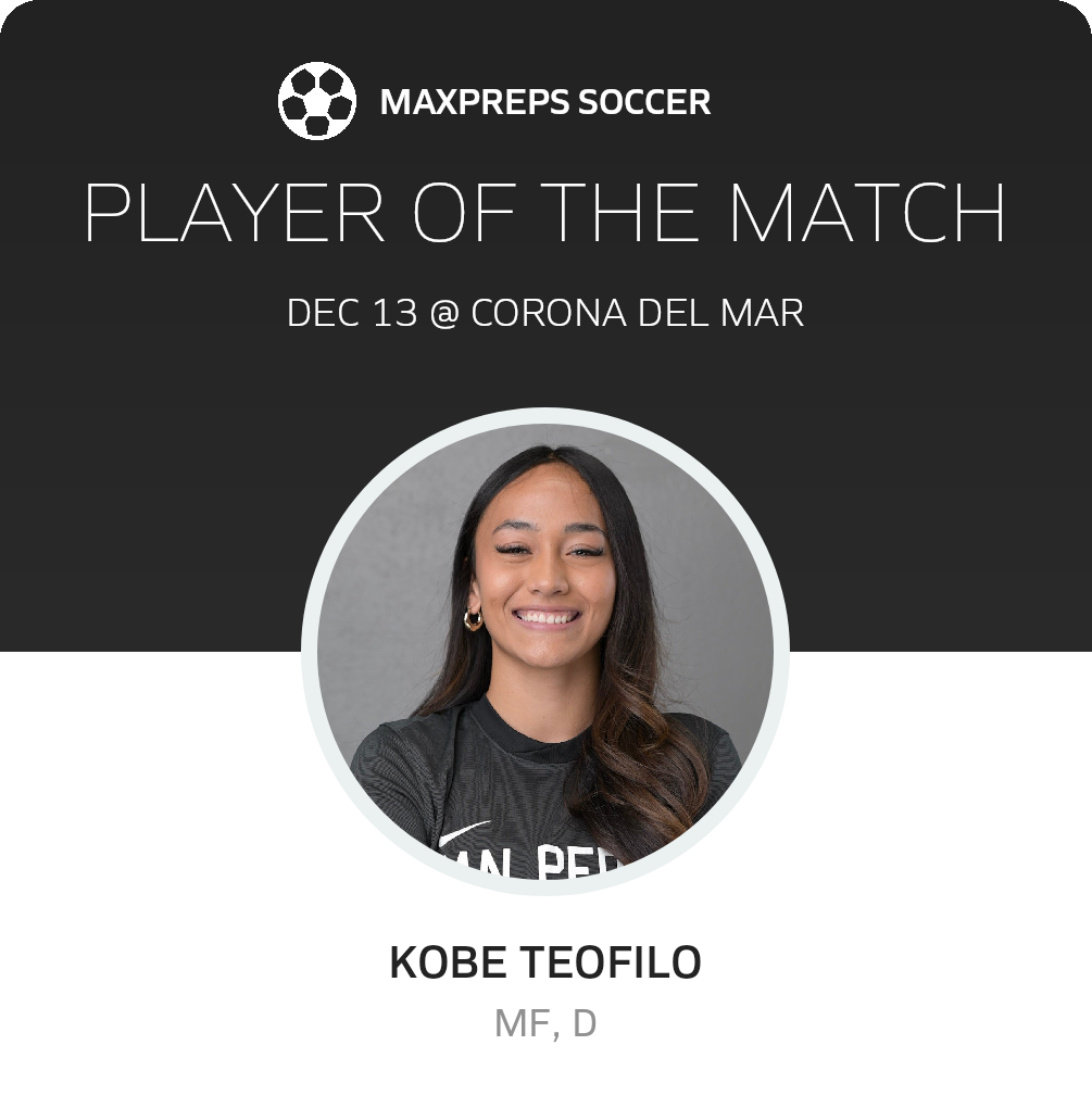 Player of the Match