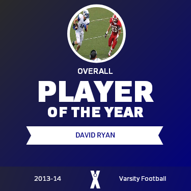 Player of the Year