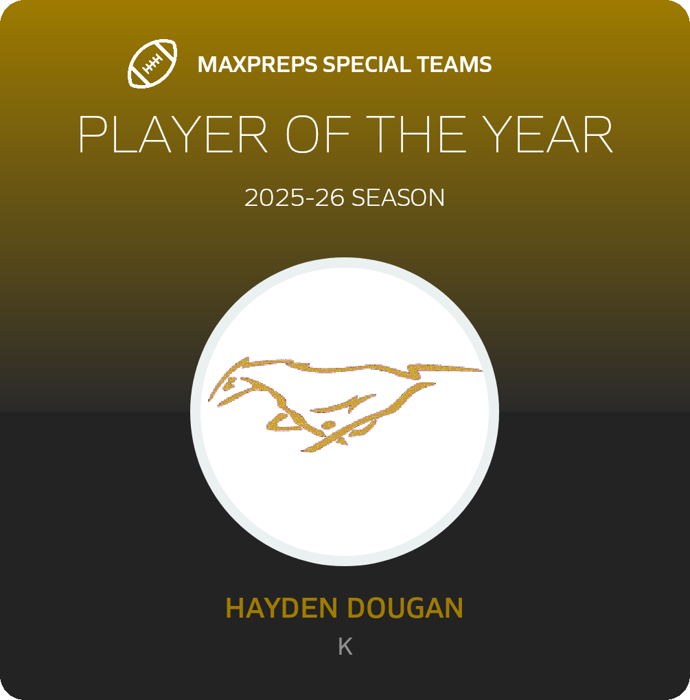 Player of the Year