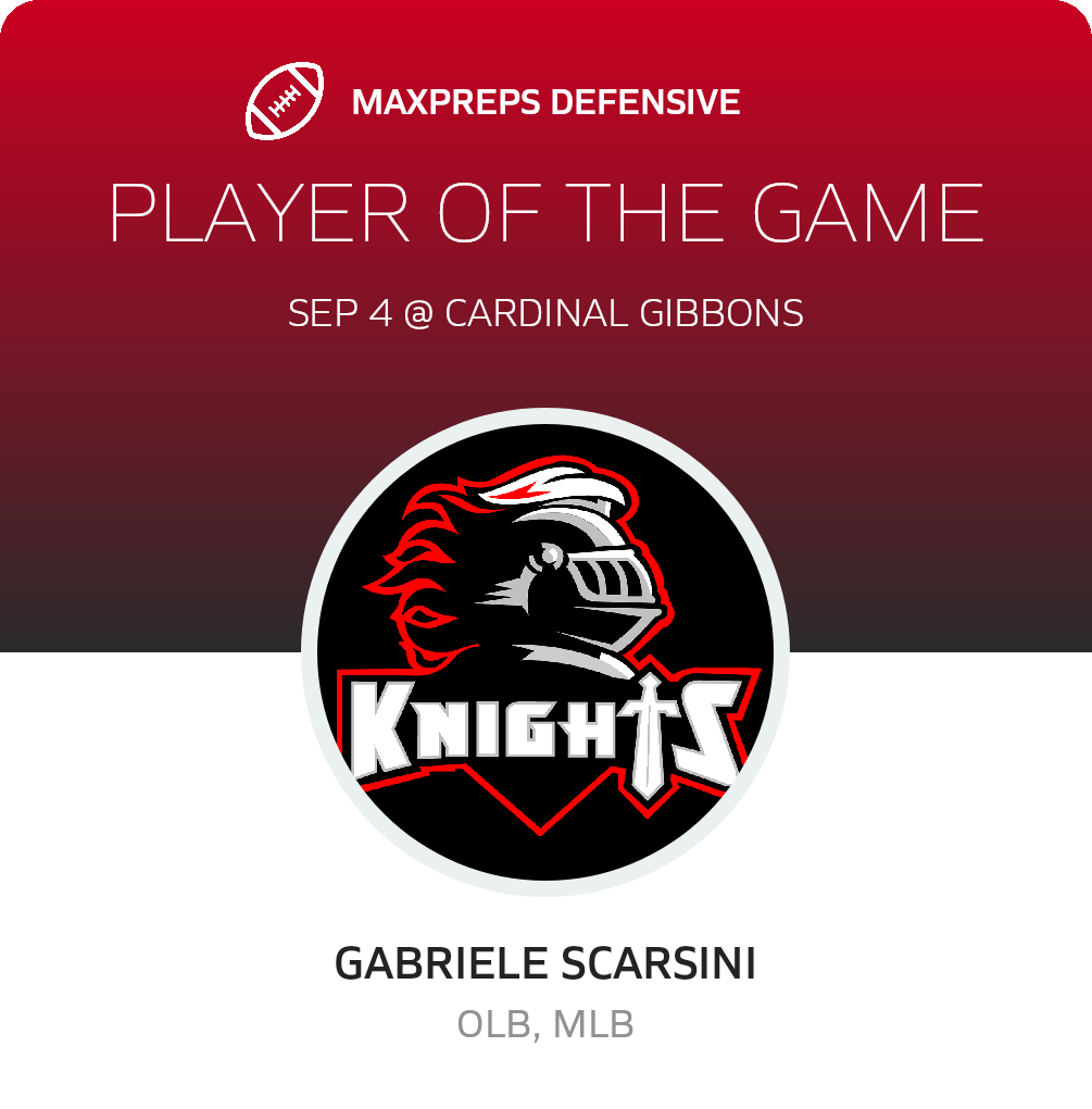 Players of the Game