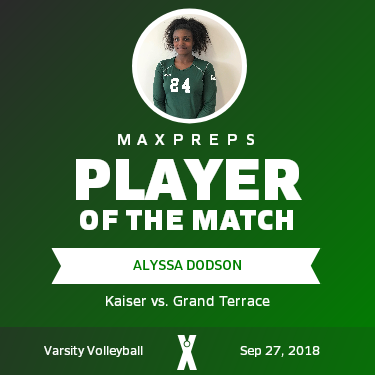 Player of the Game