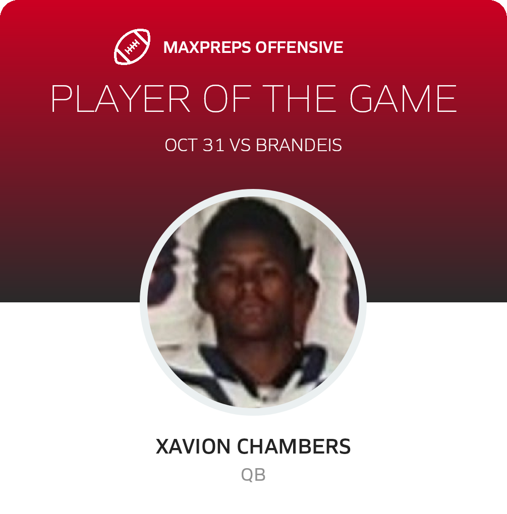 Player of the Game