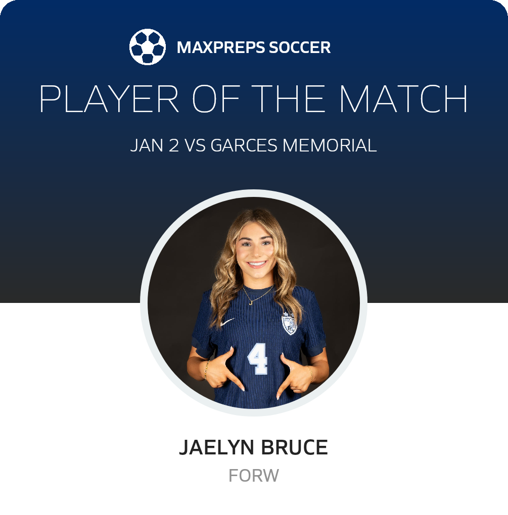 Player of the Match