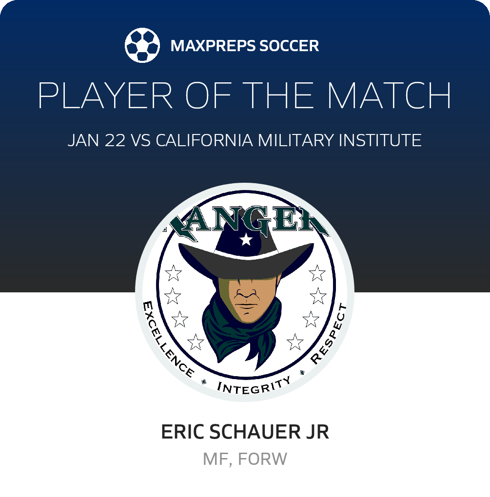 Player of the Match