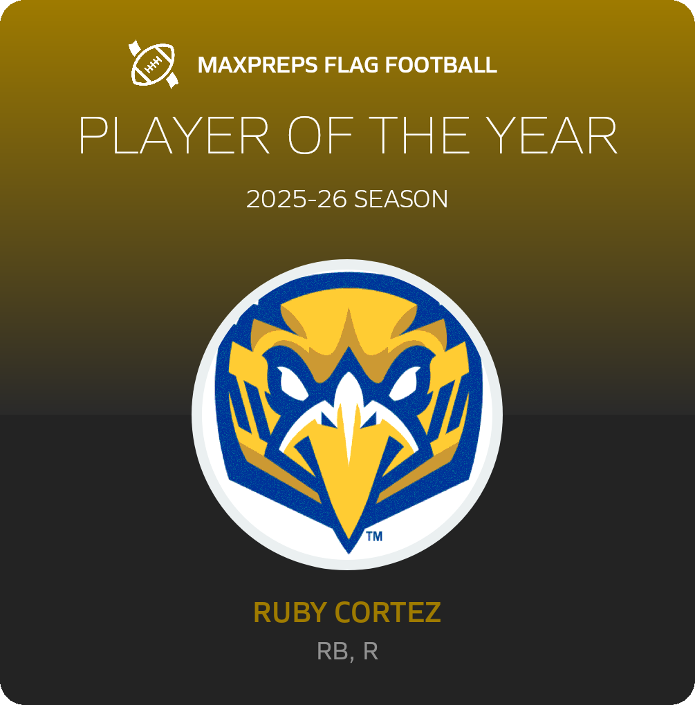 Player of the Year