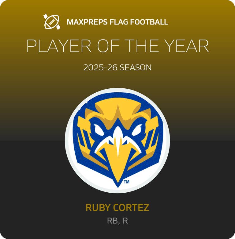 Player of the Year