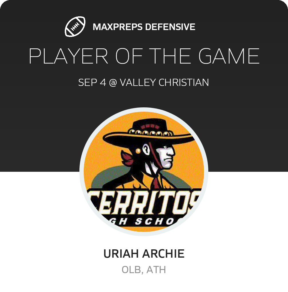 Players of the Game