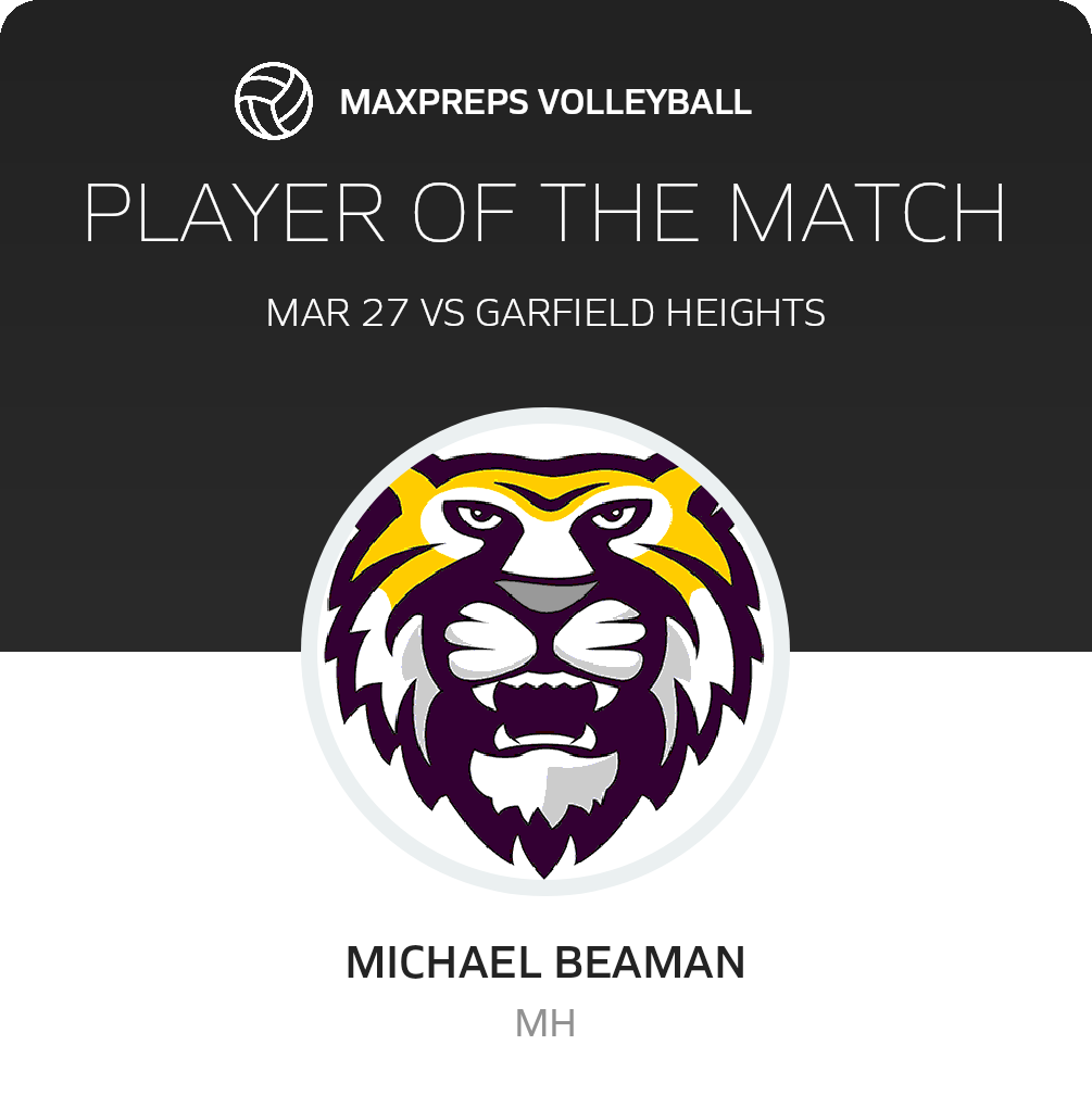 Player of the Match