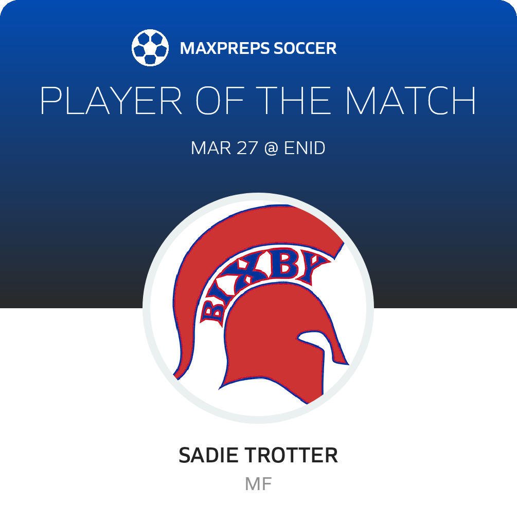 Player of the Match